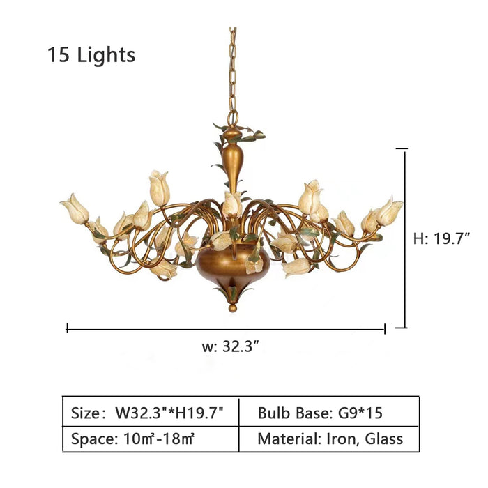 W32.3"*H19.7" chandelier,chandeliers,vintage,pendant,dining room,living room,iron,rose